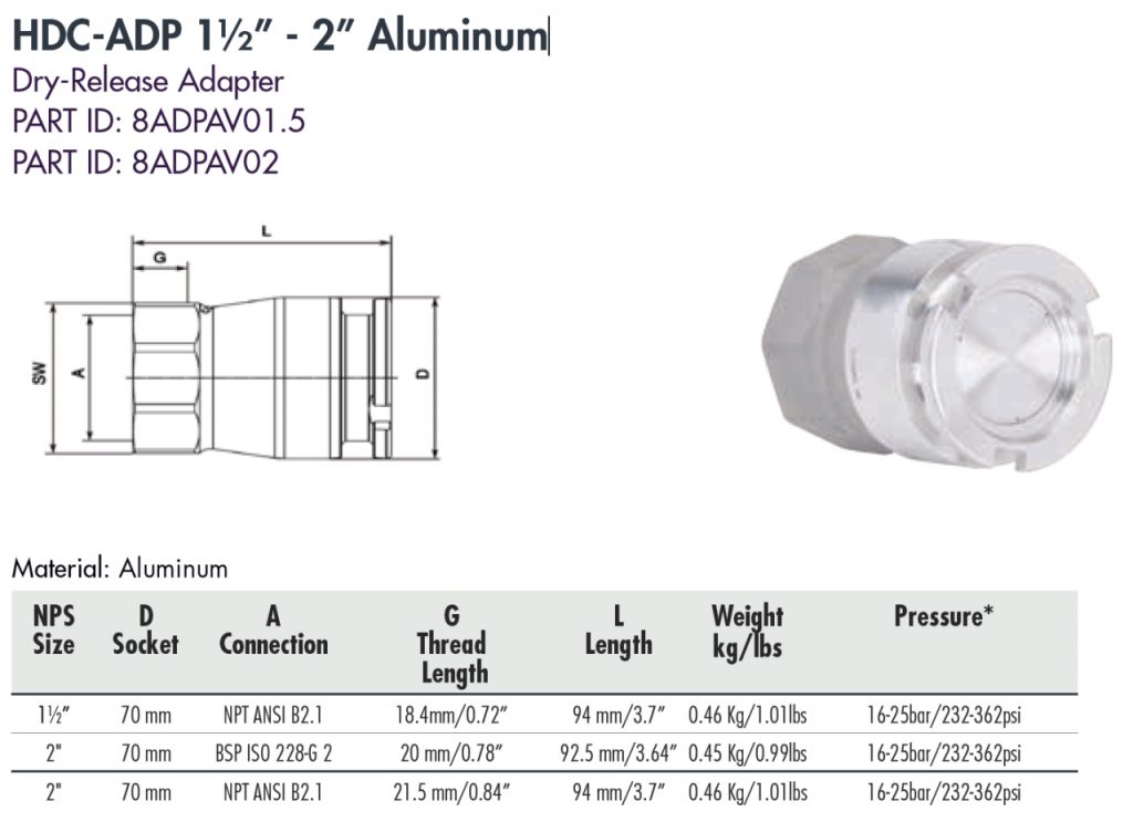 HDC-ADP 1½” - 2” Aluminum