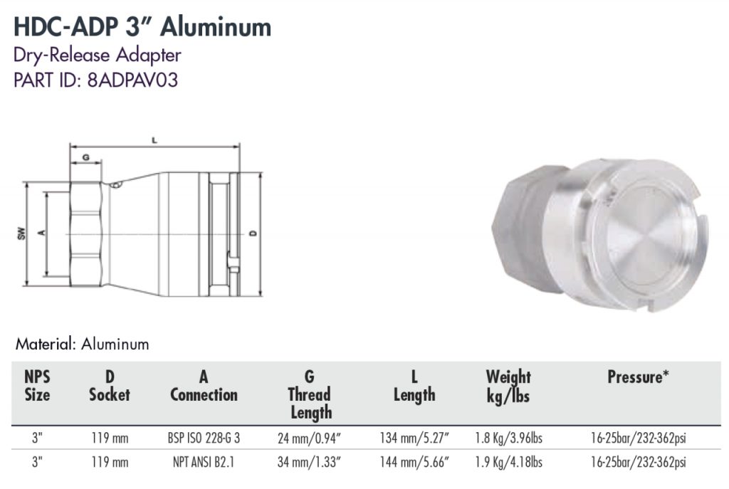 HDC-ADP 3” Aluminum