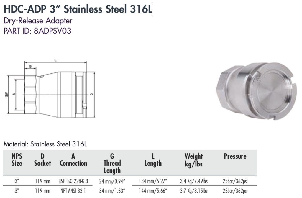 HDC-ADP 3” Stainless Steel 316L