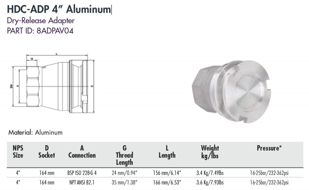 HDC-ADP 4” Aluminum