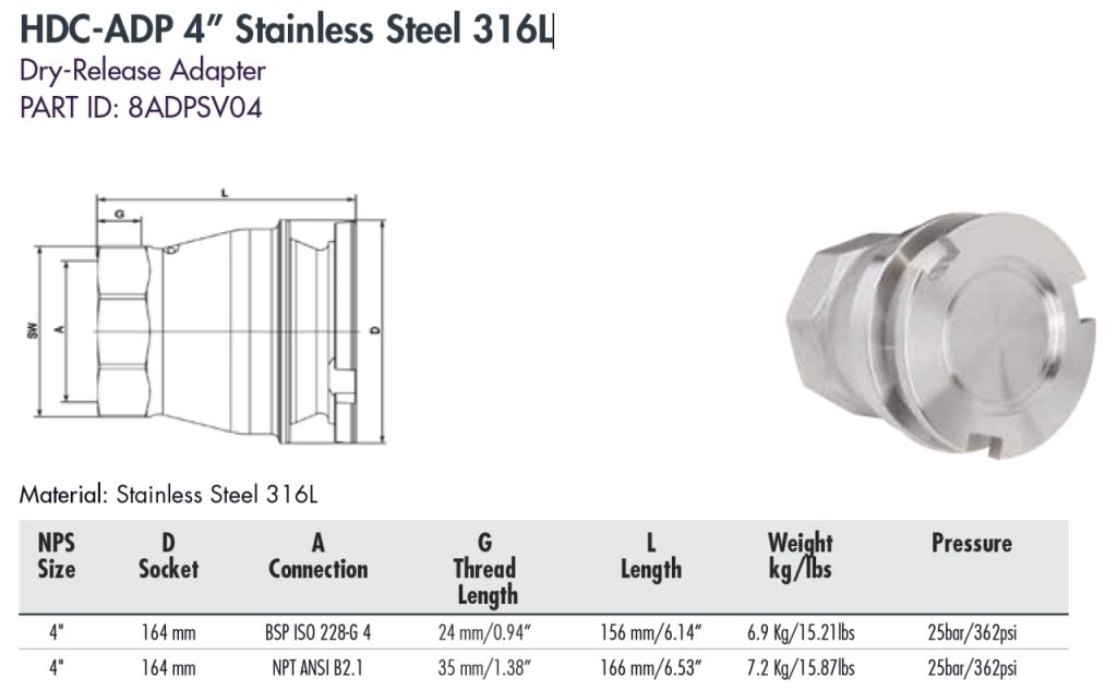 HDC-ADP 4” Stainless Steel 316L
