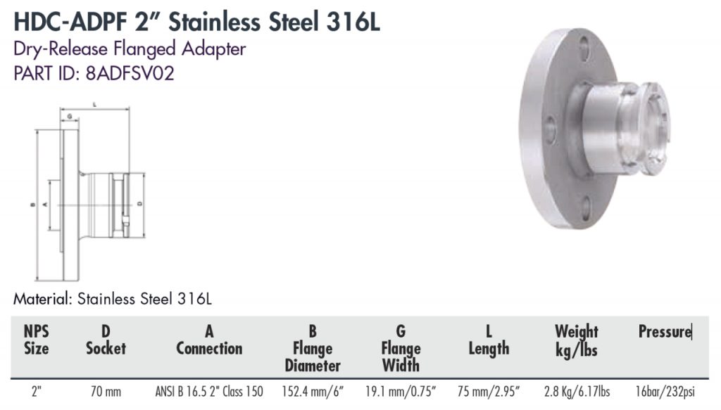 HDC-ADPF 2” Stainless Steel 316L