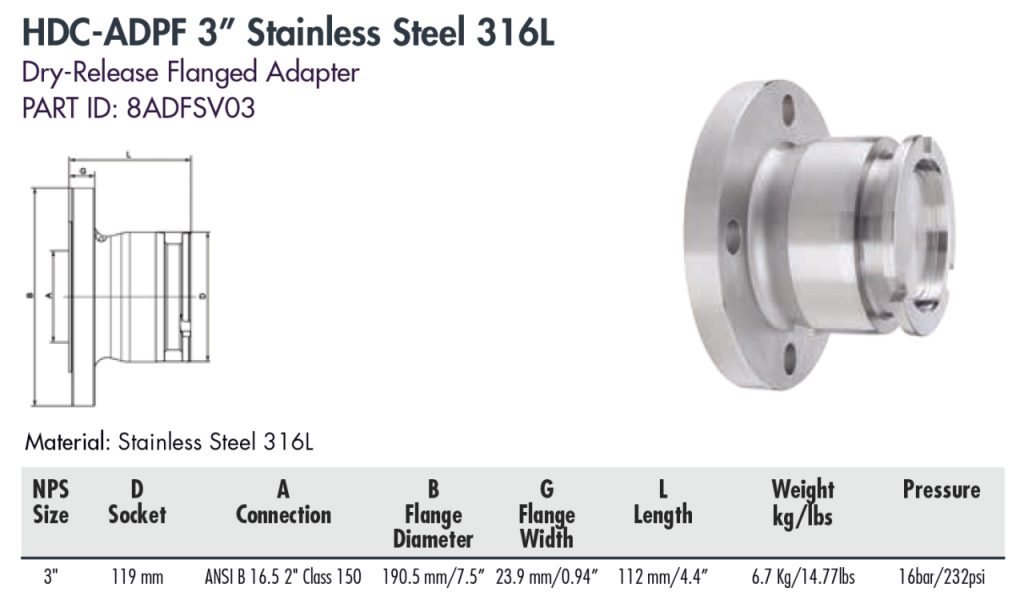 HDC-ADPF 3” Stainless Steel 316L