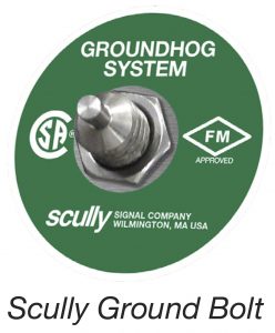 Scully Ground Bolt