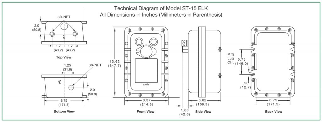 Technical Diagram of Model ST-15 ELK