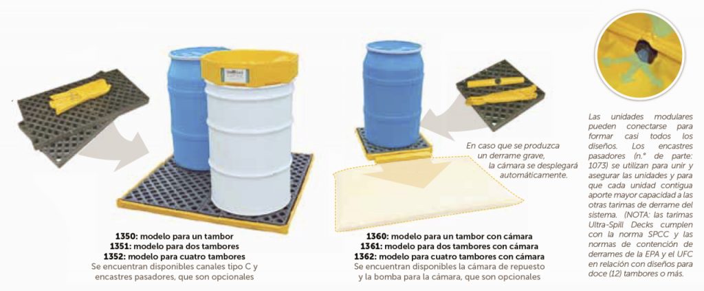 Ultra-Spill-Deck-Bladder-System-Flexible-Models®-.jpg
