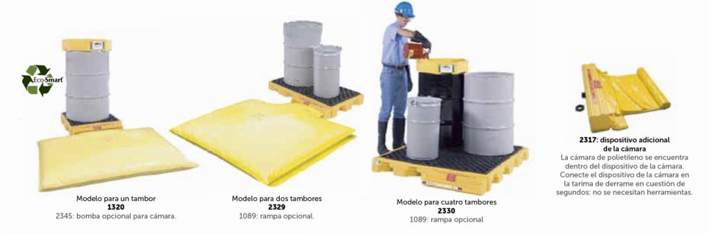 Ultra-Spill Deck Bladder System®