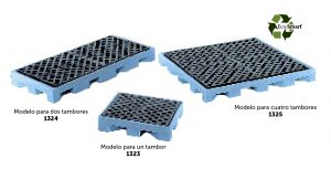 Ultra-Spill Deck Fluorinated Models®